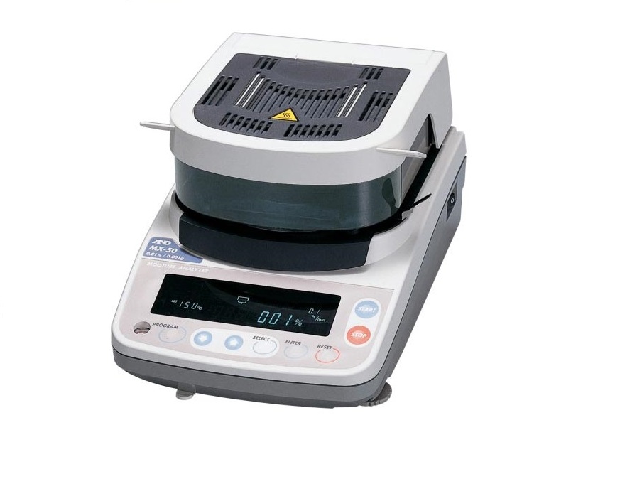เครื่องวิเคราะห์ความชื้น Moisture Analyzer