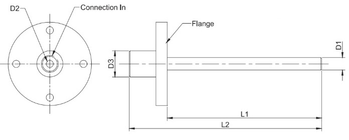 Thermowell 4