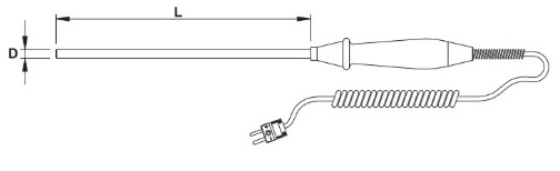 Sensor 13