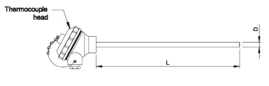 Sensor 25